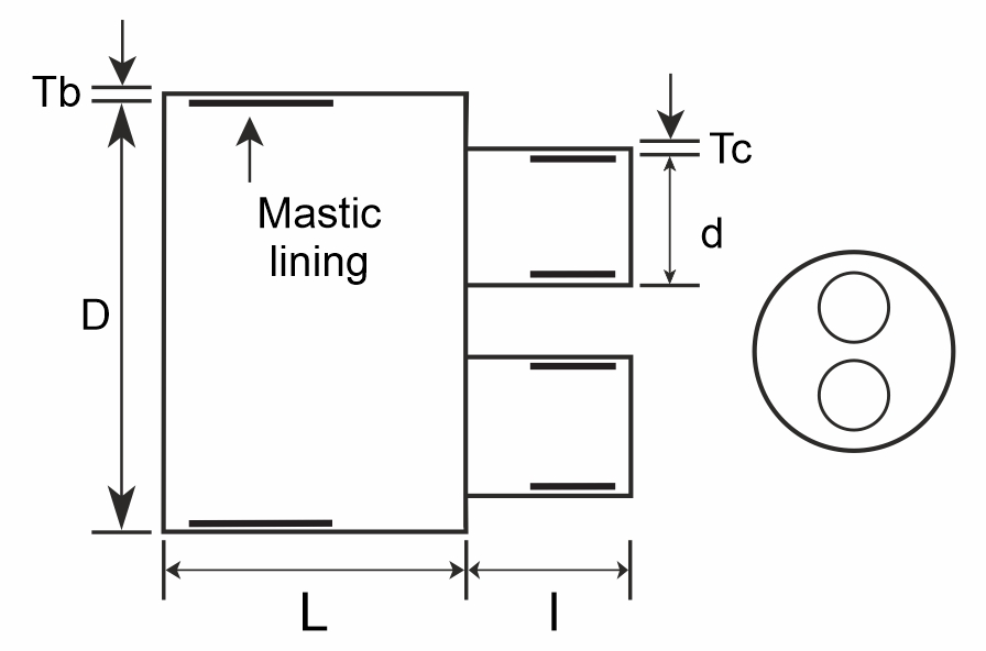 anode cap supplier
